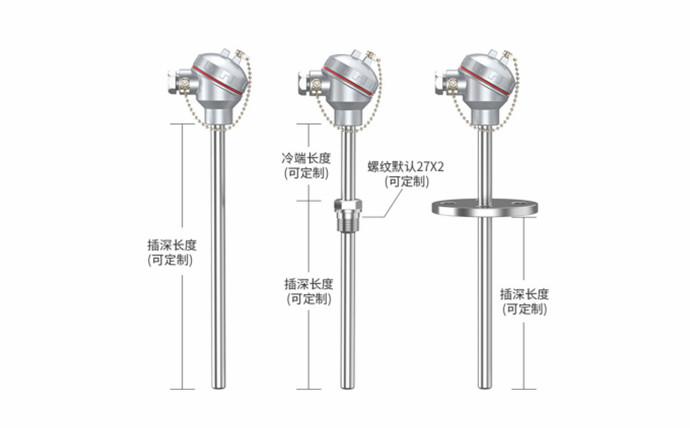 我們專業生產溫度儀表設備！_http://www.ymyuan.cn_公司動態_第1張