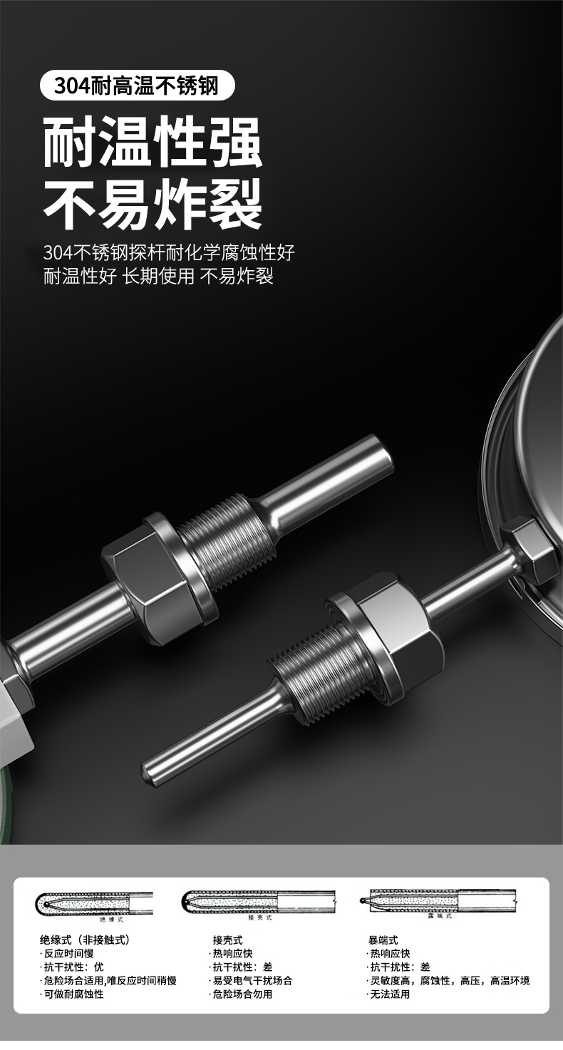 就地溫度顯示儀1_http://www.ymyuan.cn_溫度儀表_第18張