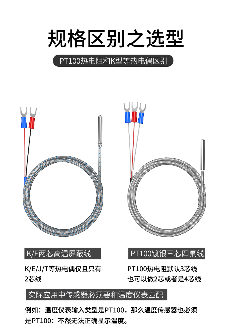 探針式溫度傳感器5_http://www.ymyuan.cn_溫度儀表_第13張