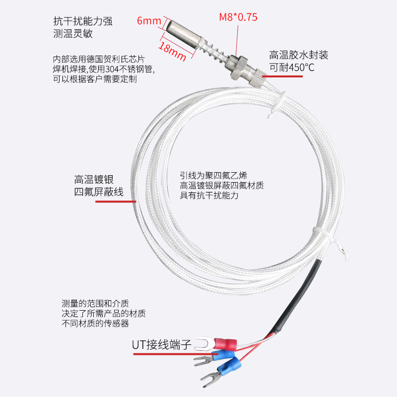 端面熱電阻6_http://www.ymyuan.cn_溫度儀表_第2張