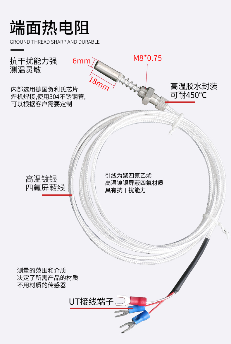 端面熱電阻6_http://www.ymyuan.cn_溫度儀表_第7張