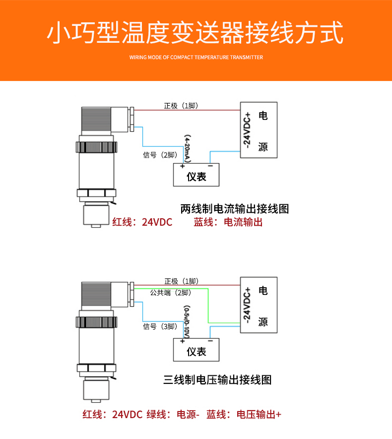 2008一體化溫度傳感器8_http://www.ymyuan.cn_溫度儀表_第18張
