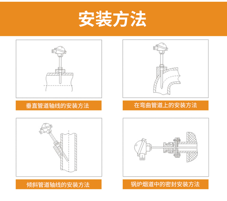 S型鉑銠熱電偶11_http://www.ymyuan.cn_溫度儀表_第15張