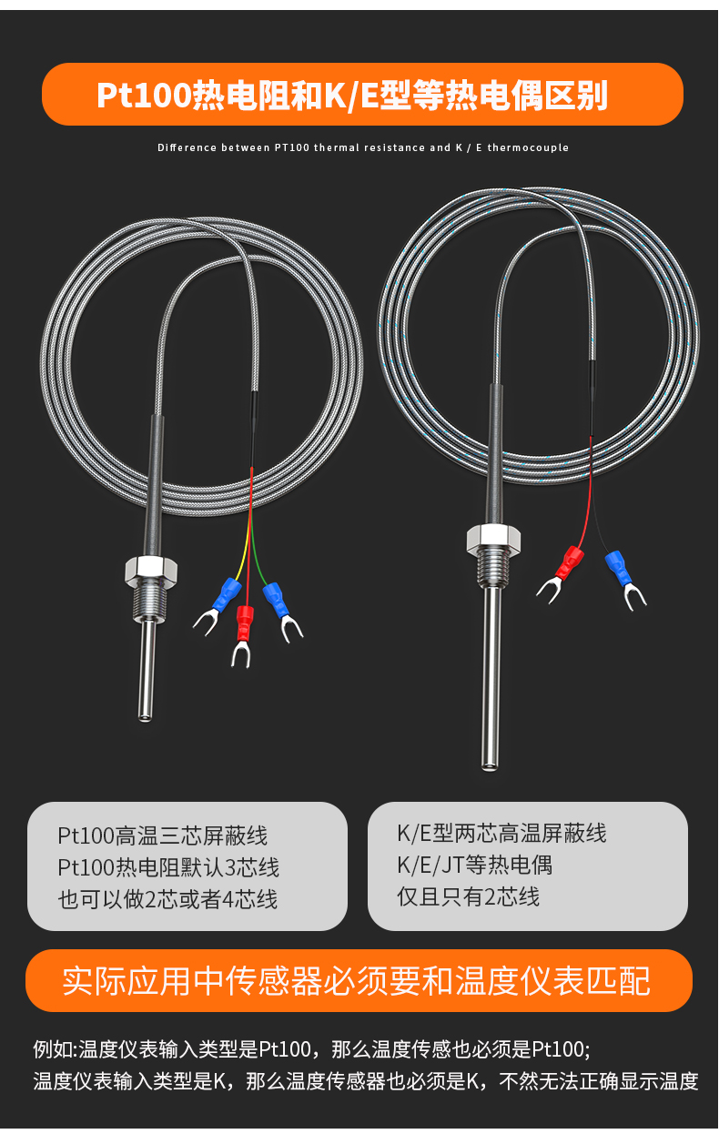 固定螺紋溫度傳感器17_http://www.ymyuan.cn_溫度儀表_第10張