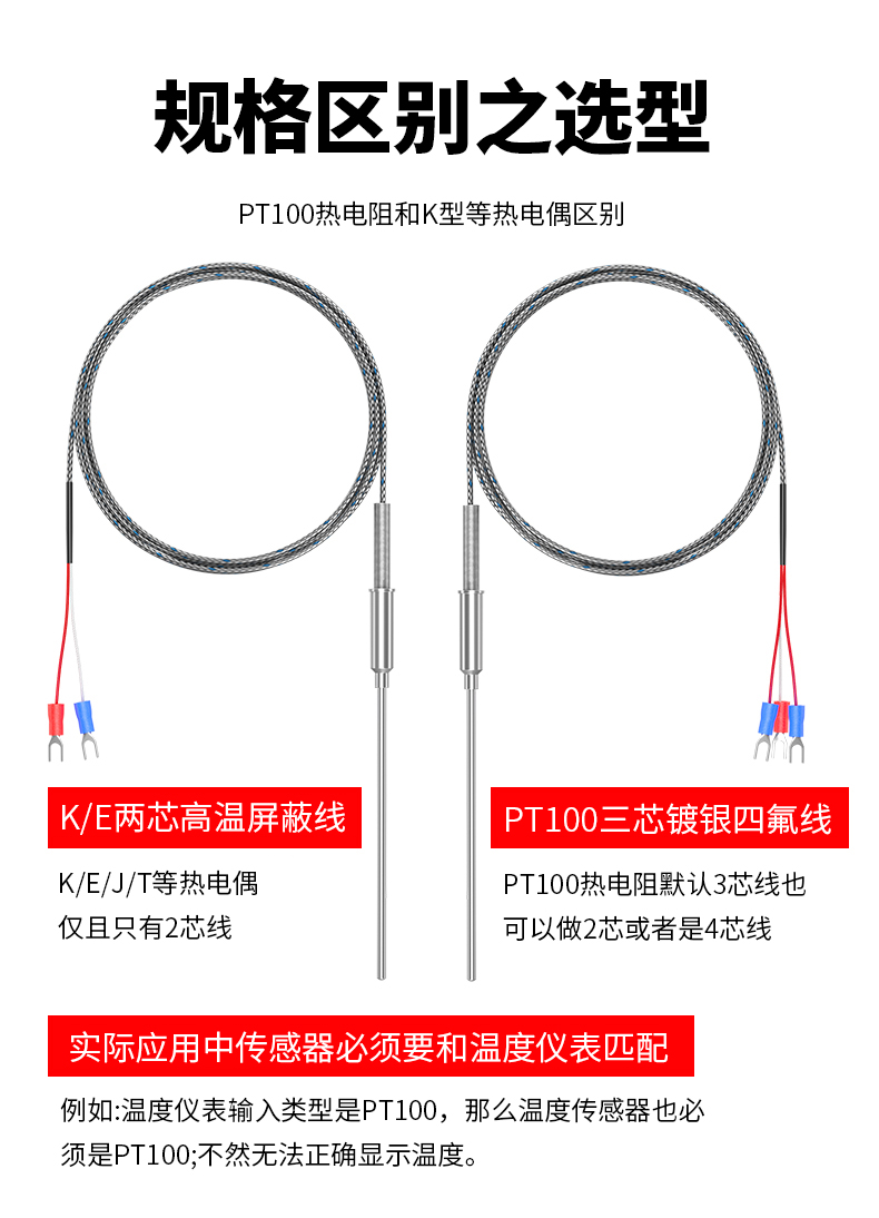 鎧裝溫度傳感器18_http://www.ymyuan.cn_溫度儀表_第13張