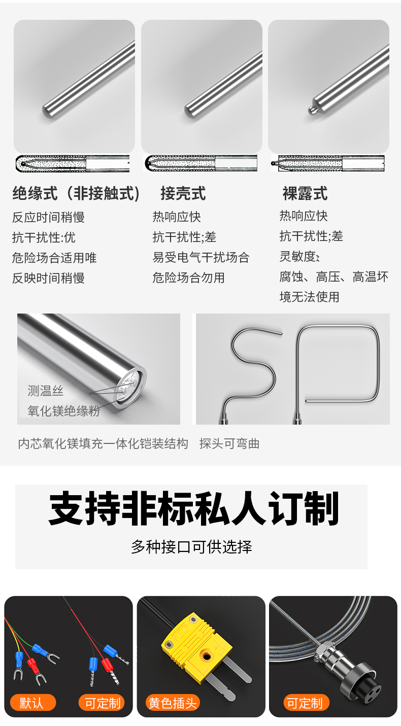 鎧裝溫度傳感器18_http://www.ymyuan.cn_溫度儀表_第14張
