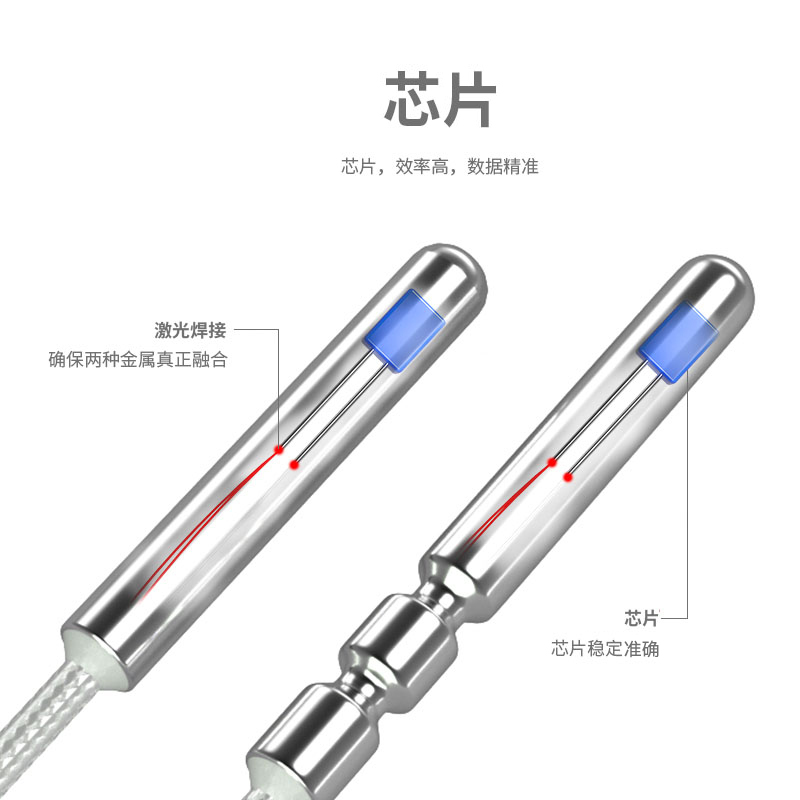 PT100溫度傳感器20_http://www.ymyuan.cn_溫度儀表_第2張