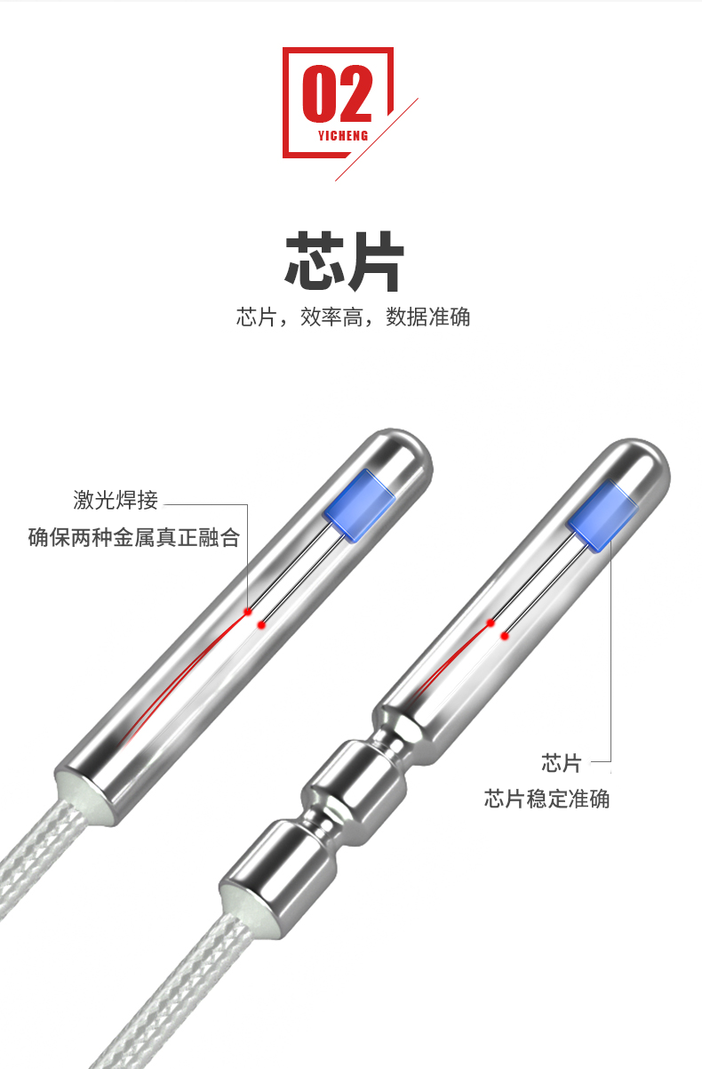 PT100溫度傳感器20_http://www.ymyuan.cn_溫度儀表_第10張