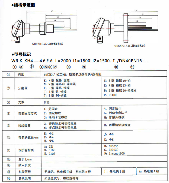 四川專用型溫度傳感器：多支鎧裝熱電偶,熱電阻！_http://www.ymyuan.cn_行業(yè)動態(tài)_第1張