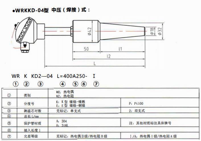 太原電站專用熱電偶中壓（燥接）螺紋式！_http://www.ymyuan.cn_公司動態(tài)_第1張