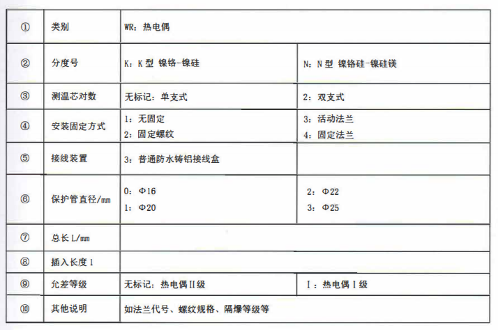 成都垃圾發(fā)電廠專用熱電偶！_http://www.ymyuan.cn_公司動(dòng)態(tài)_第2張