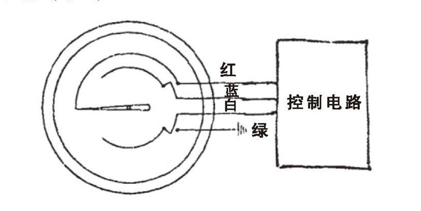 WSS工業雙金屬溫度計_http://www.ymyuan.cn_雙金屬溫度計_第6張