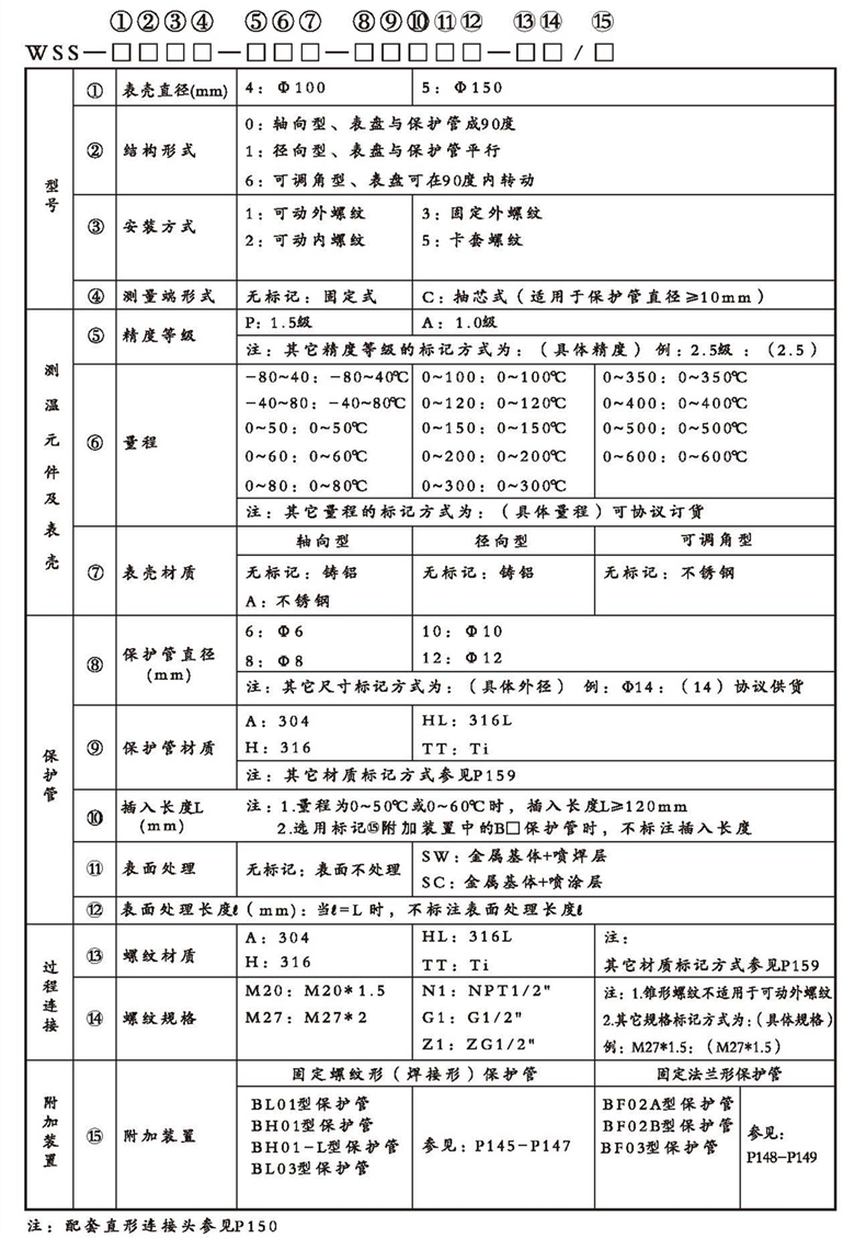 WSS工業(yè)雙金屬溫度計(jì)（通用型螺紋式）_http://www.ymyuan.cn_雙金屬溫度計(jì)_第2張