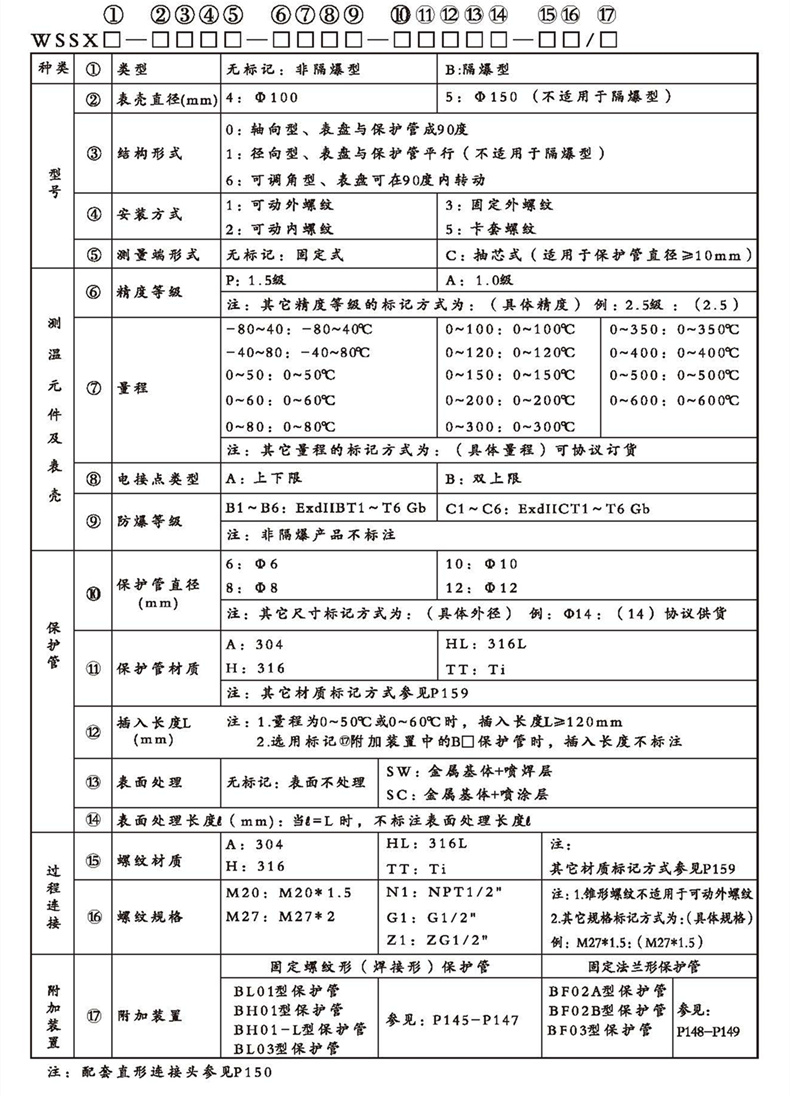 WSSX工業雙金屬溫度計（電接點型螺紋式）_http://www.ymyuan.cn_雙金屬溫度計_第2張