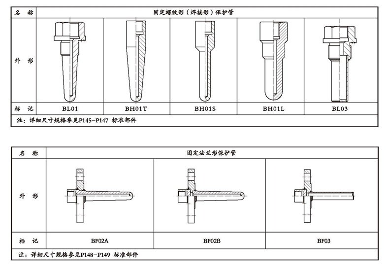 WSSX工業雙金屬溫度計（電接點型螺紋式）_http://www.ymyuan.cn_雙金屬溫度計_第4張