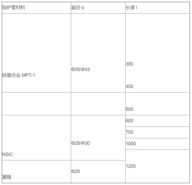 鋁/鋅熔液專用熱電偶_http://www.ymyuan.cn_專用溫度傳感器_第3張