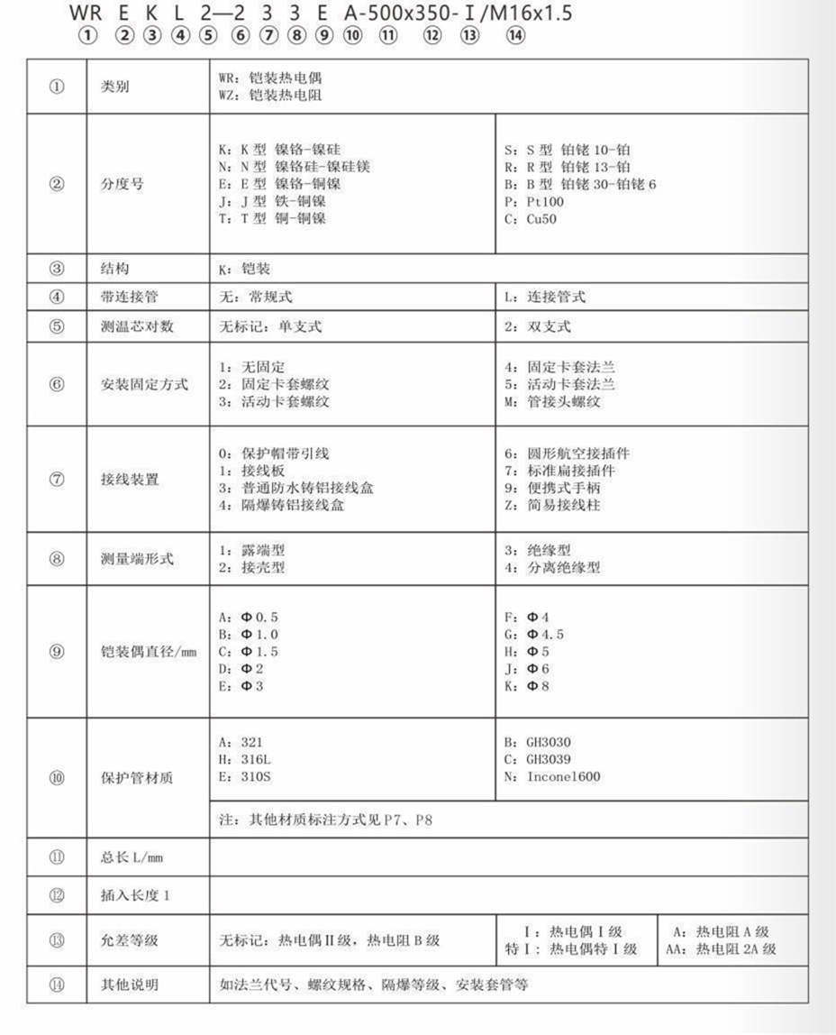 鎧裝熱電偶/熱電阻_http://www.ymyuan.cn_通用溫度傳感器_第7張