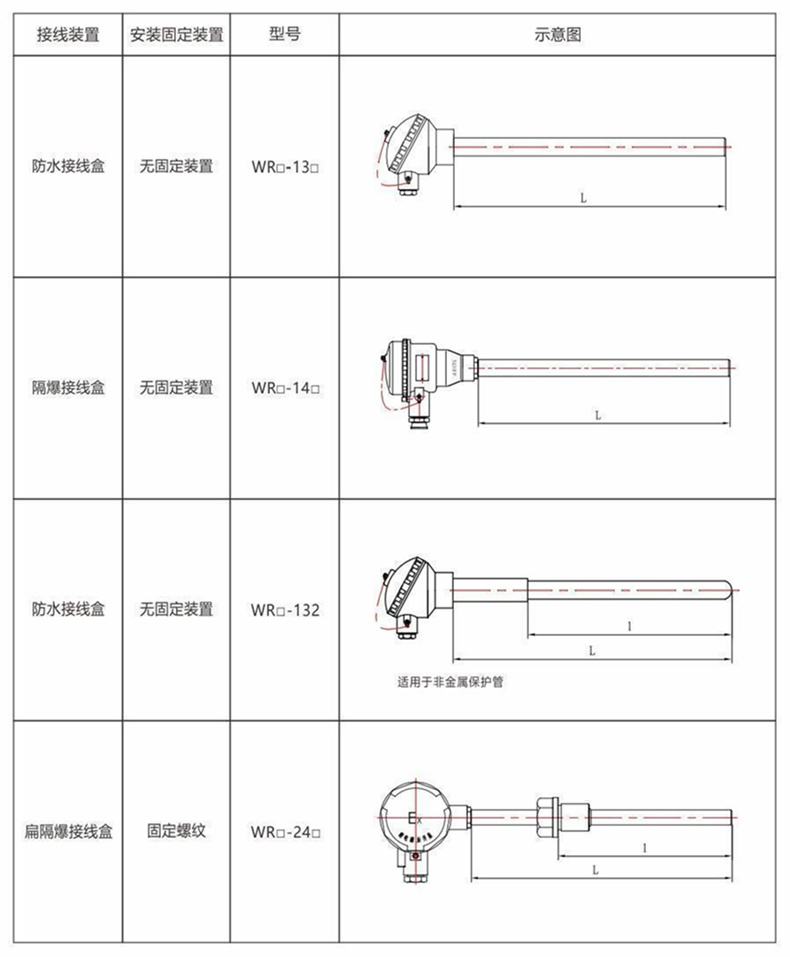 裝配熱電偶/熱電阻_http://www.ymyuan.cn_通用溫度傳感器_第8張